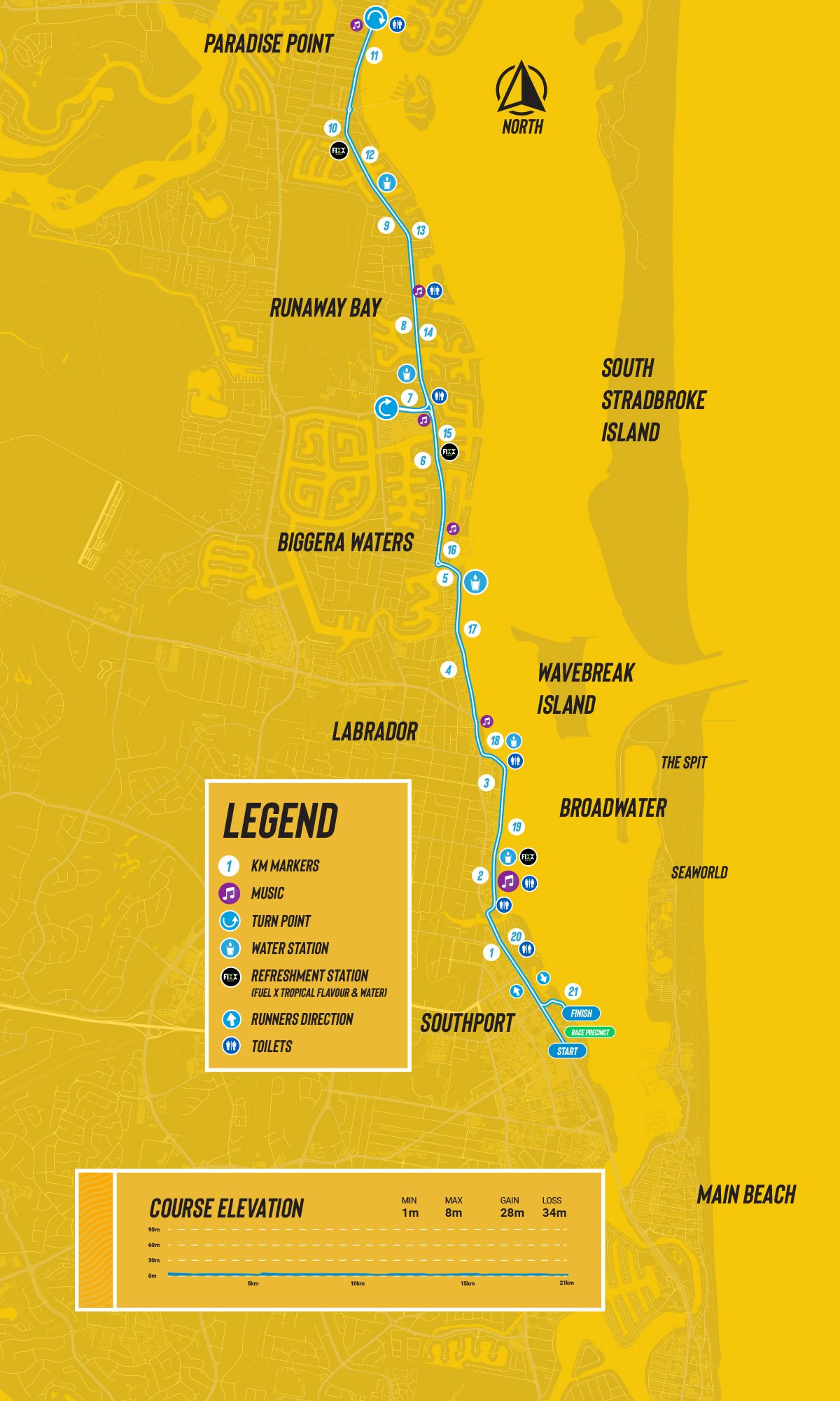 関空発着】ゴールドコーストマラソン2026 HISツアー ゴールドコースト4